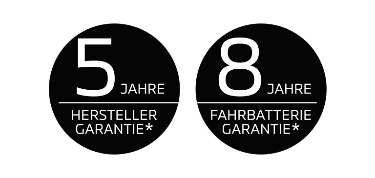 5 Jahre Garantie für Sie 5 Jahre Garantie für Sie